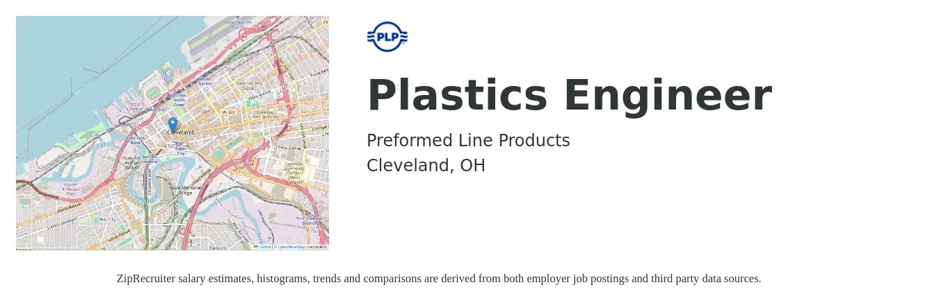Preformed Line Products job posting for a Plastics Engineer in Cleveland, OH with a salary of $47,100 to $77,100 Yearly with a map of Cleveland location.