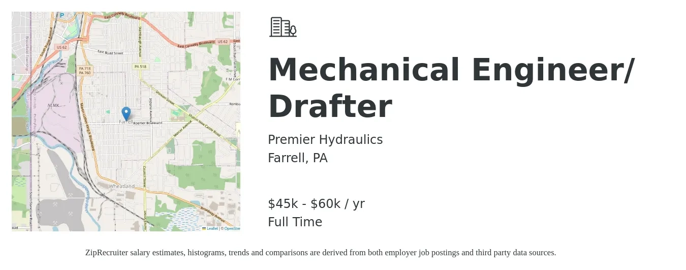 Premier Hydraulics job posting for a Mechanical Engineer/ Drafter in Farrell, PA with a salary of $45,000 to $60,000 Yearly with a map of Farrell location.