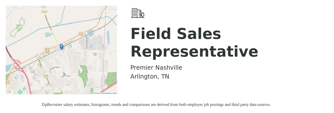 Premier Nashville job posting for a Field Sales Representative in Arlington, TN with a salary of $18 to $24 Hourly with a map of Arlington location.