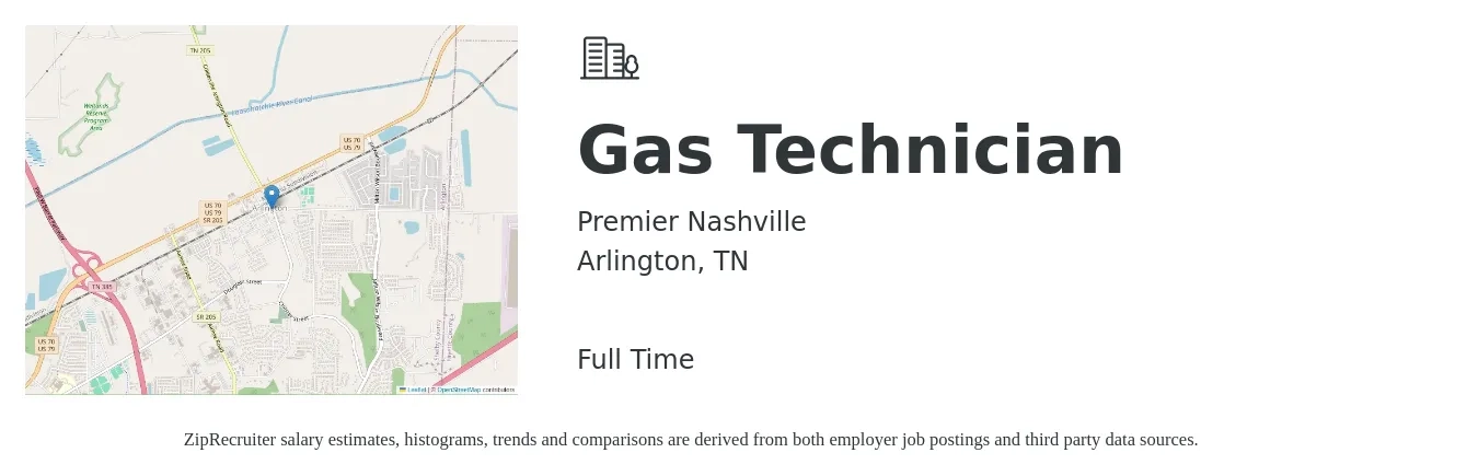 Premier Nashville job posting for a Gas Technician in Arlington, TN with a salary of $18 to $25 Hourly with a map of Arlington location.