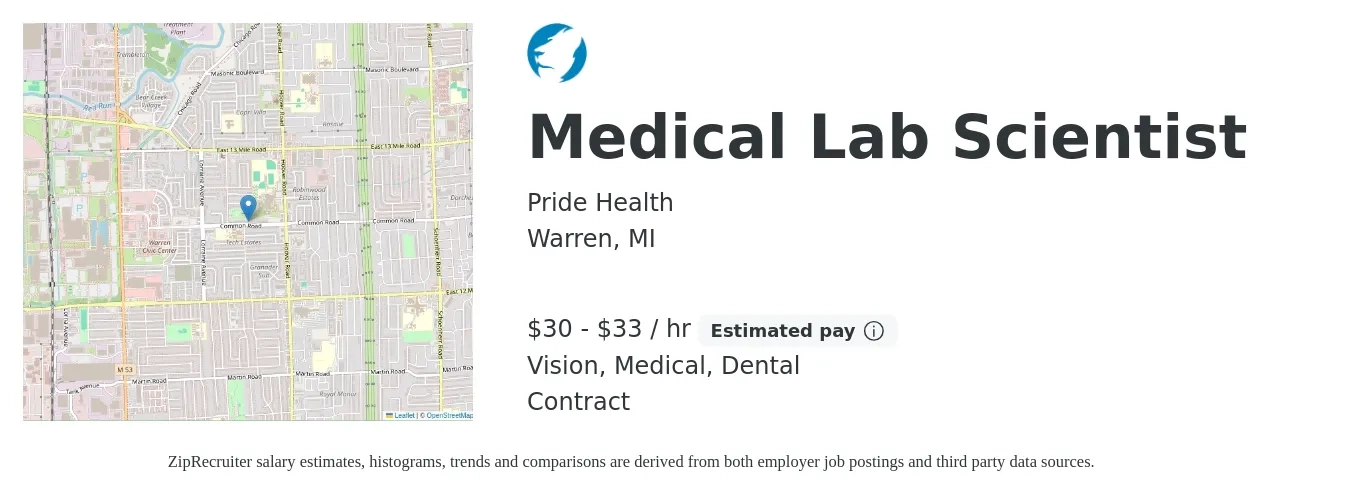 Pride Health job posting for a Medical Lab Scientist in Warren, MI with a salary of $32 to $35 Hourly and benefits including dental, life_insurance, medical, and vision with a map of Warren location.
