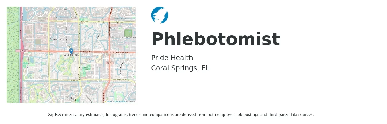 Pride Health job posting for a Phlebotomist in Coral Springs, FL with a salary of $16 to $20 Hourly with a map of Coral Springs location.