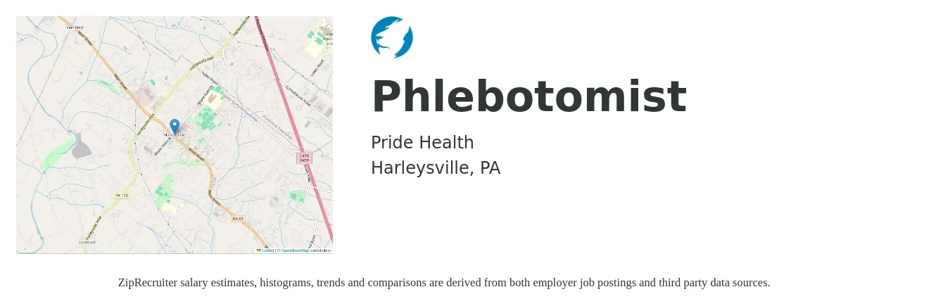 Pride Health job posting for a Phlebotomist in Harleysville, PA with a salary of $17 to $21 Hourly and benefits including dental, life_insurance, medical, and vision with a map of Harleysville location.