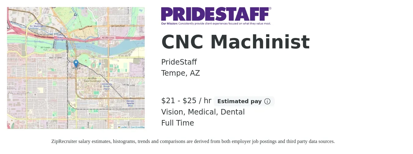 PrideStaff job posting for a CNC Machinist in Tempe, AZ with a salary of $22 to $30 Hourly and benefits including medical, vision, and dental with a map of Tempe location.