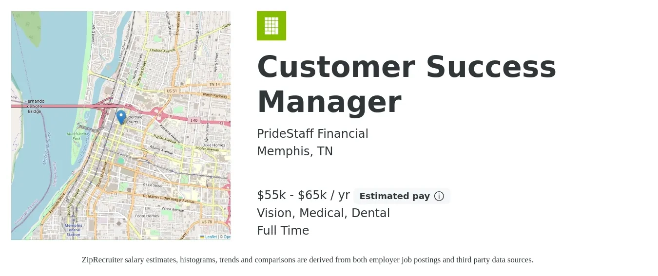 PrideStaff Financial job posting for a Customer Success Manager in Memphis, TN with a salary of $55,000 to $65,000 Yearly and benefits including dental, life_insurance, medical, pto, retirement, and vision with a map of Memphis location.