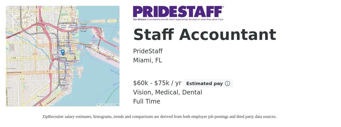 PrideStaff job posting for a Staff Accountant in Miami, FL with a salary of $60,000 to $75,000 Yearly and benefits including vision, dental, medical, and retirement with a map of Miami location.