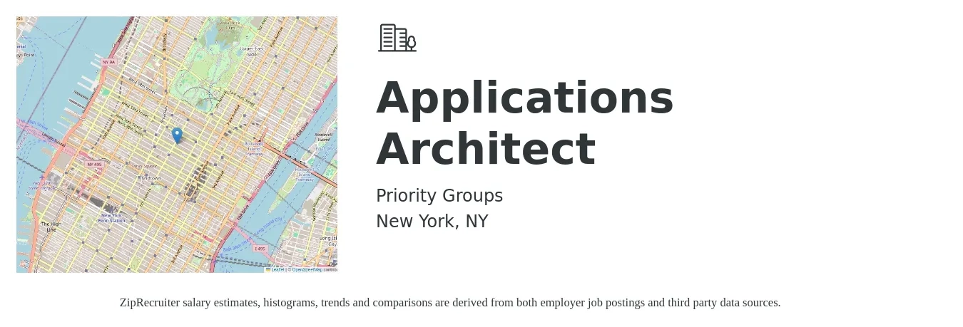 Priority Groups job posting for a Applications Architect in New York, NY with a salary of $70 to $90 Hourly with a map of New York location.
