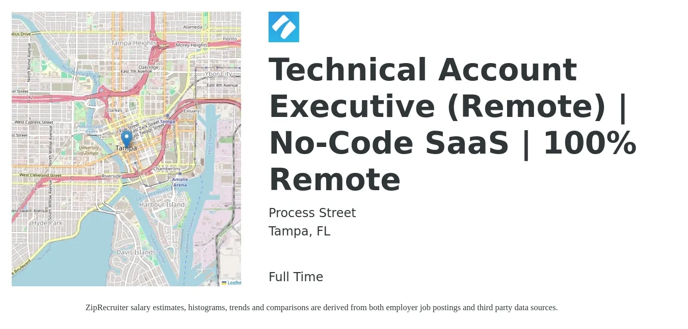 Process Street job posting for a Technical Account Executive (Remote) | No-Code SaaS | 100% Remote in Tampa, FL with a salary of $51,000 to $89,800 Yearly with a map of Tampa location.