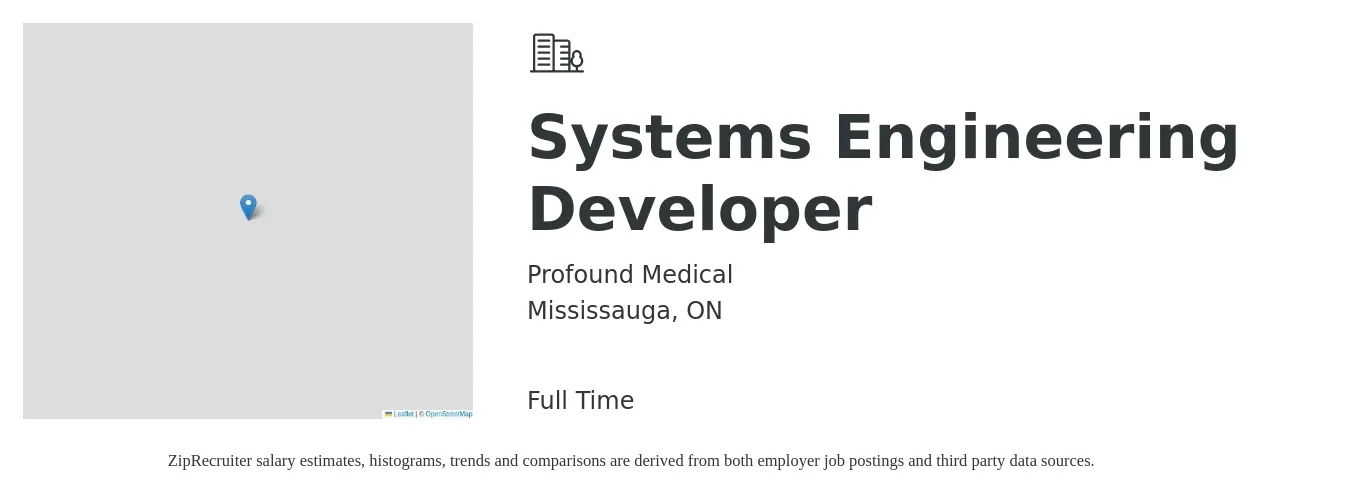 Profound Medical job posting for a Systems Engineering Developer in Mississauga, ON with a map of Mississauga location.