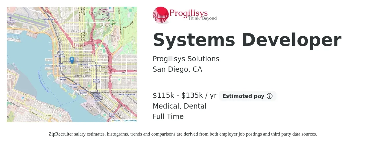 Progilisys Solutions job posting for a Systems Developer in San Diego, CA with a salary of $115,000 to $135,000 Yearly and benefits including dental, medical, and pto with a map of San Diego location.