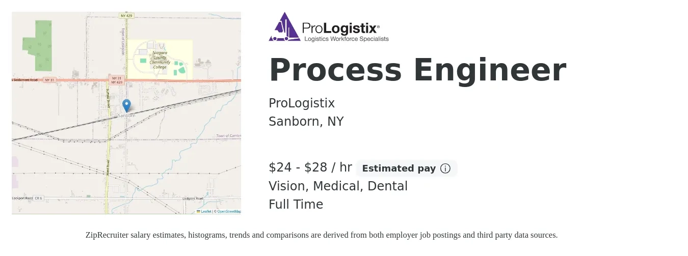 ProLogistix job posting for a Process Engineer in Sanborn, NY with a salary of $25 to $30 Hourly and benefits including vision, dental, and medical with a map of Sanborn location.