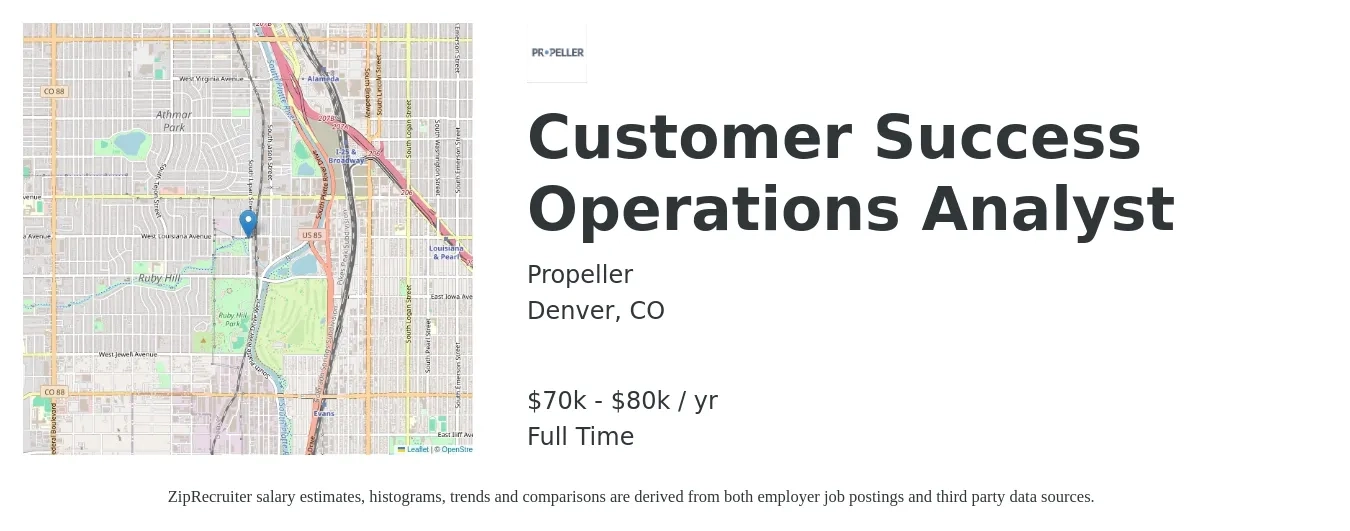 Propeller job posting for a Customer Success Operations Analyst in Denver, CO with a salary of $61,200 to $101,900 Yearly with a map of Denver location.