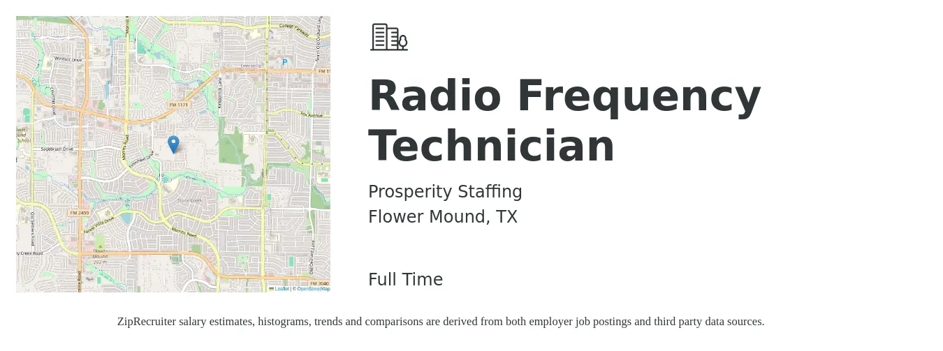 Prosperity Staffing job posting for a Radio Frequency Technician in Flower Mound, TX with a salary of $20 to $30 Hourly with a map of Flower Mound location.