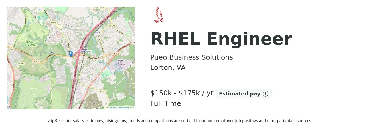 Pueo Business Solutions job posting for a RHEL Engineer in Lorton, VA with a salary of $150,000 to $175,000 Yearly with a map of Lorton location.