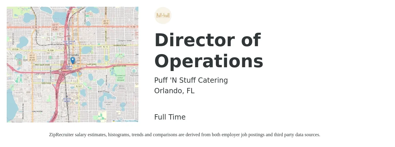 Puff 'N Stuff Catering job posting for a Director of Operations in Orlando, FL with a salary of $70,500 to $126,500 Yearly with a map of Orlando location.