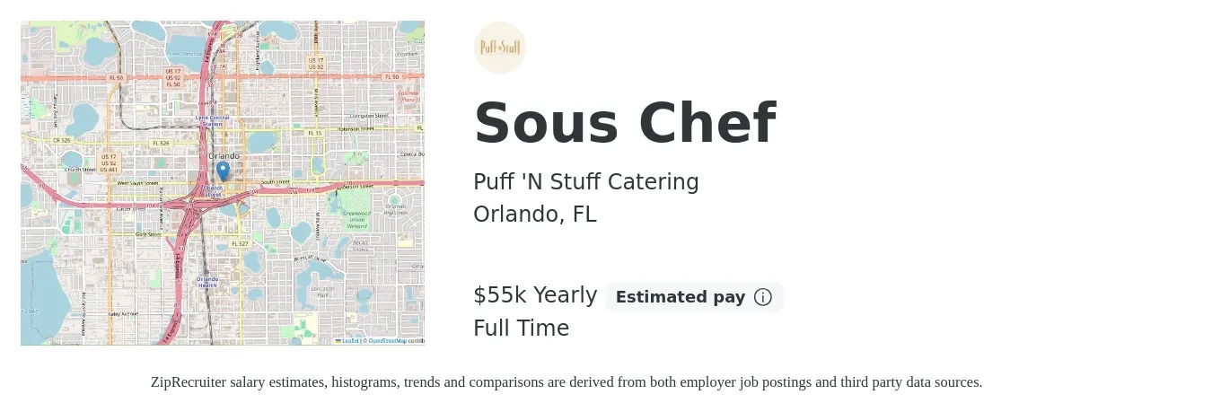 Puff 'N Stuff Catering job posting for a Sous Chef in Orlando, FL with a salary of $55,000 Yearly with a map of Orlando location.