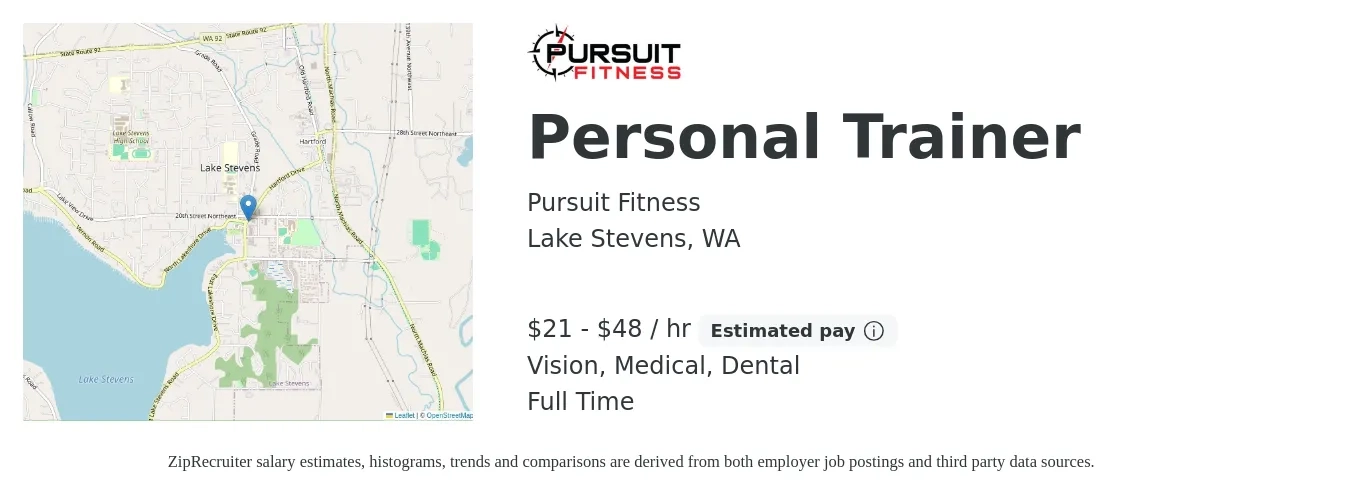 Pursuit Fitness job posting for a Personal Trainer in Lake Stevens, WA with a salary of $22 to $50 Hourly (plus commission) and benefits including retirement, vision, dental, and medical with a map of Lake Stevens location.
