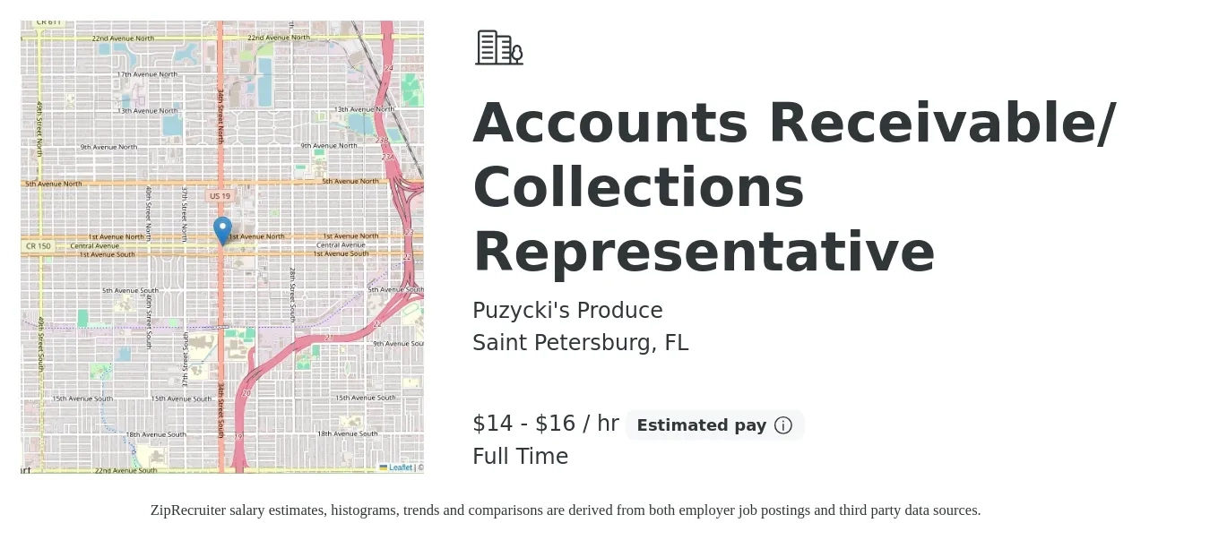 Puzycki's Produce job posting for a Accounts Receivable/ Collections Representative in Saint Petersburg, FL with a salary of $15 to $17 Hourly and benefits including retirement with a map of Saint Petersburg location.