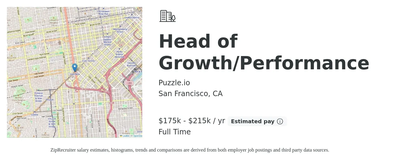Puzzle.io job posting for a Head of Growth/Performance in San Francisco, CA with a salary of $175,000 to $215,000 Yearly with a map of San Francisco location.