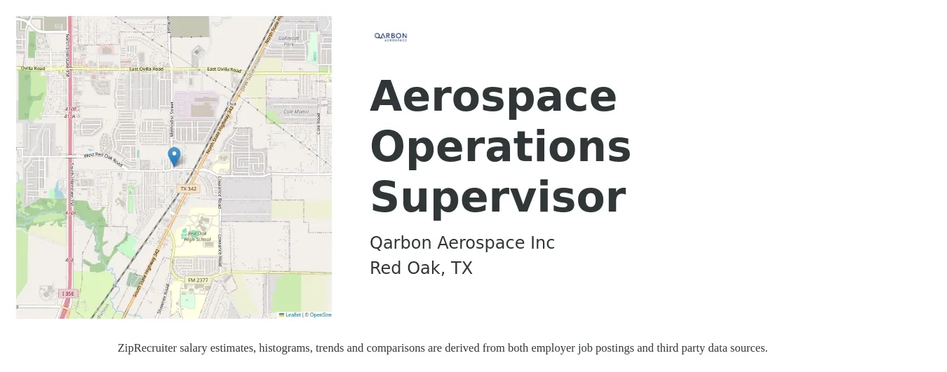 Qarbon Aerospace Inc job posting for a Aerospace Operations Supervisor in Red Oak, TX with a salary of $40,600 to $76,700 Yearly with a map of Red Oak location.