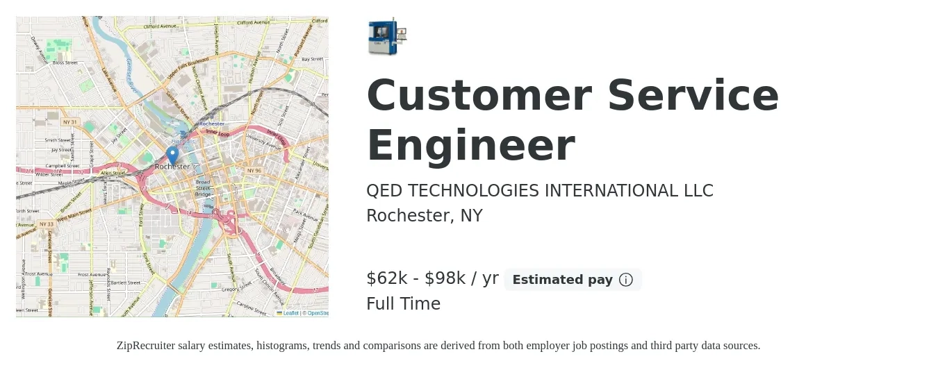 QED TECHNOLOGIES INTERNATIONAL LLC job posting for a Customer Service Engineer in Rochester, NY with a salary of $62,000 to $98,000 Yearly with a map of Rochester location.