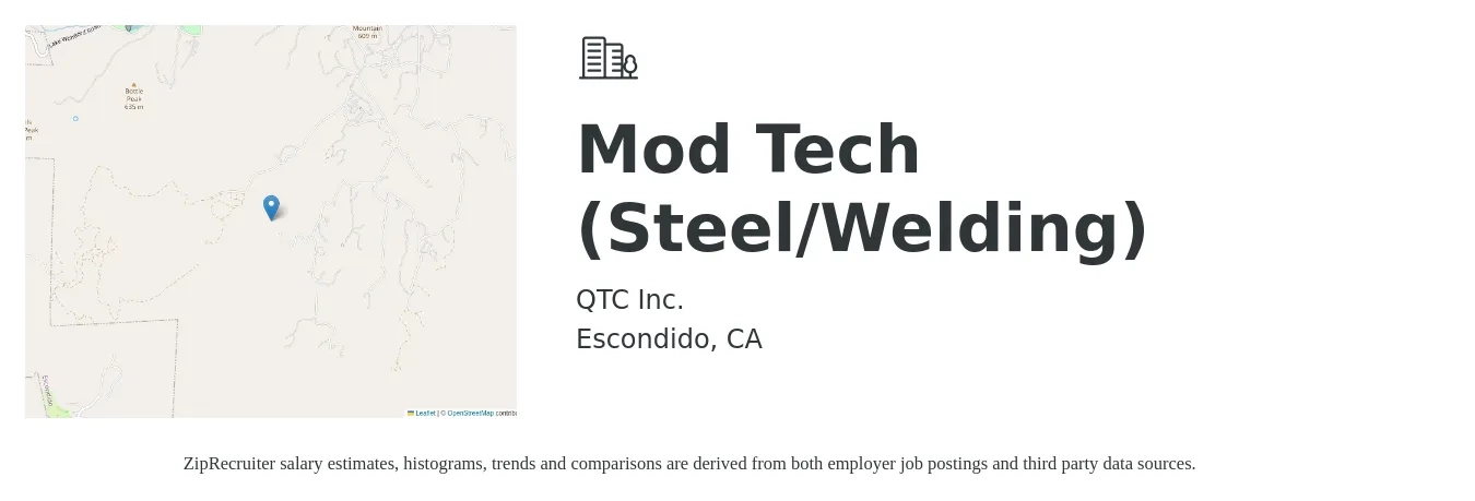 QTC Inc. job posting for a Mod Tech (Steel/Welding) in Escondido, CA with a salary of $20 to $28 Hourly with a map of Escondido location.