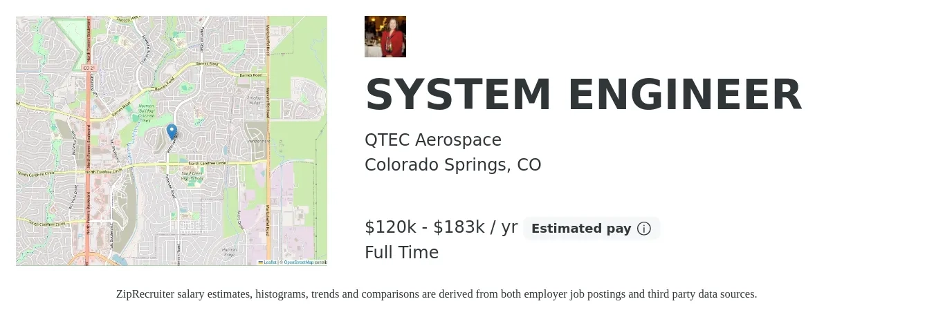 QTEC Aerospace job posting for a SYSTEM ENGINEER in Colorado Springs, CO with a salary of $120,000 to $183,000 Yearly with a map of Colorado Springs location.