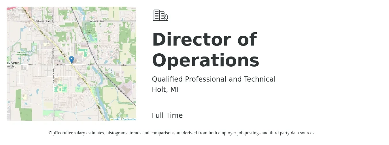 Qualified Professional and Technical job posting for a Director of Operations in Holt, MI with a salary of $67,400 to $120,900 Yearly with a map of Holt location.