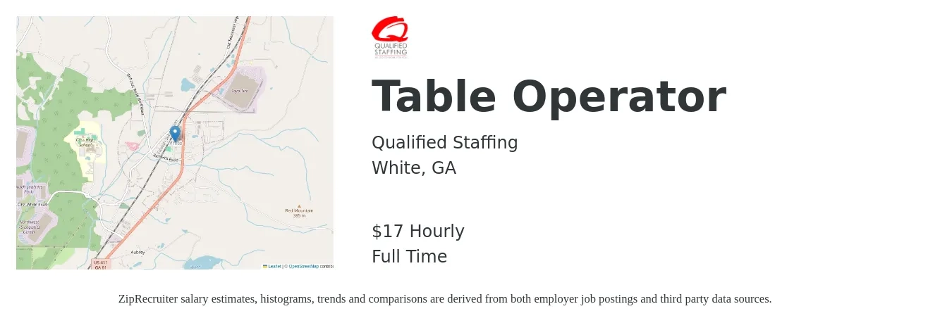 Qualified Staffing job posting for a Table Operator in White, GA with a salary of $18 Hourly with a map of White location.