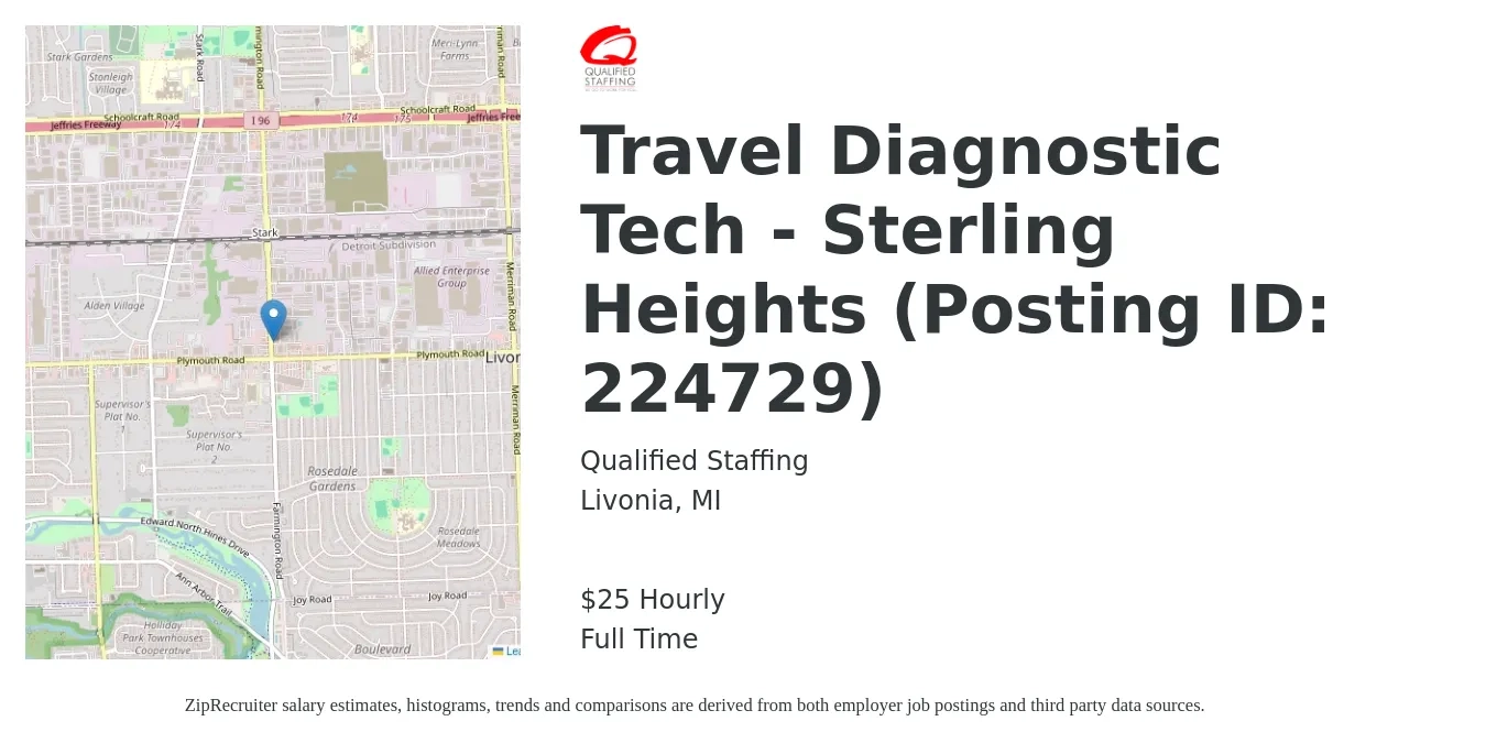Qualified Staffing job posting for a Travel Diagnostic Tech - Sterling Heights (Posting ID: 224729) in Livonia, MI with a salary of $26 to $27 Hourly with a map of Livonia location.
