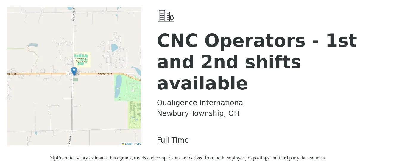 Qualigence International job posting for a CNC Operators - 1st and 2nd shifts available in Newbury Township, OH with a salary of $20 Hourly with a map of Newbury Township location.