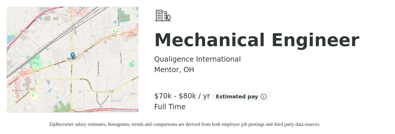 Qualigence International job posting for a Mechanical Engineer in Mentor, OH with a salary of $70,000 to $80,000 Yearly with a map of Mentor location.
