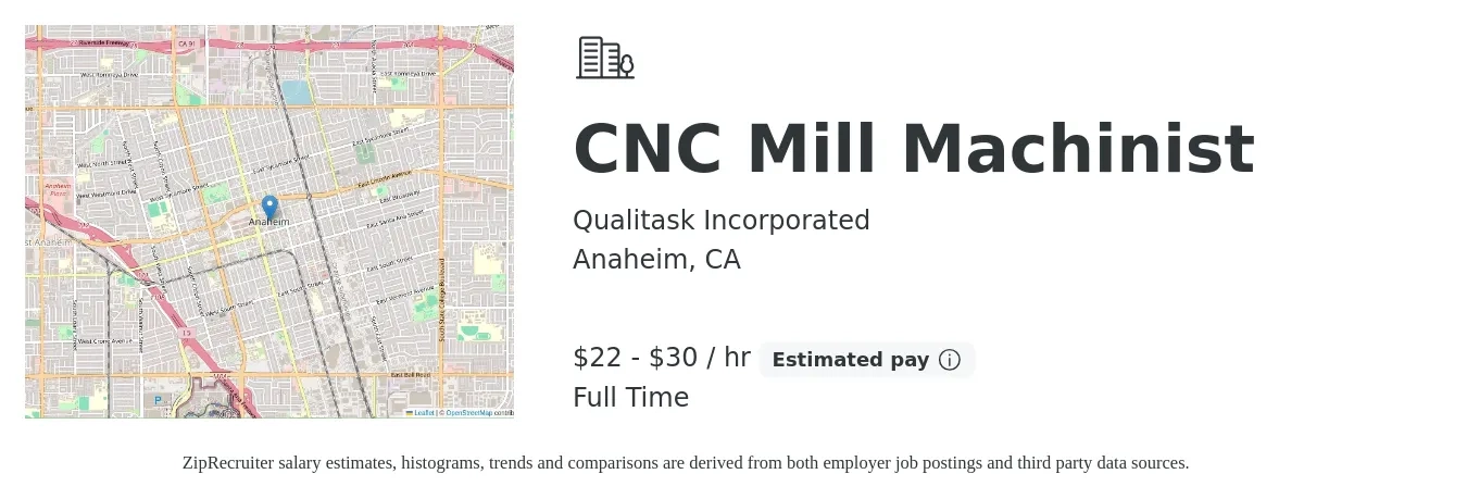 Qualitask Incorporated job posting for a CNC Mill Machinist in Anaheim, CA with a salary of $23 to $32 Hourly with a map of Anaheim location.