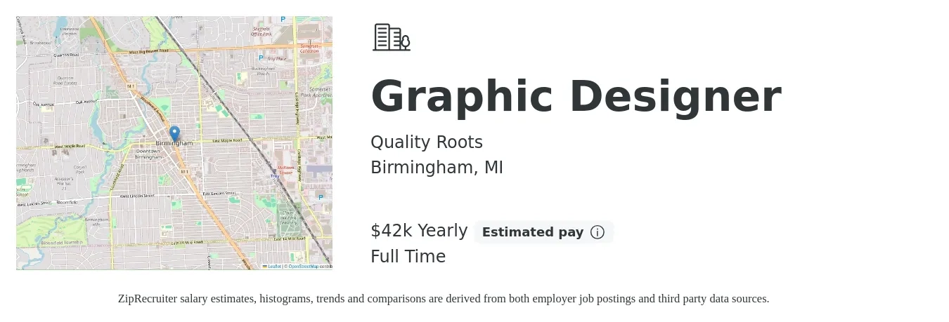 Quality Roots job posting for a Graphic Designer in Birmingham, MI with a salary of $42,000 Yearly with a map of Birmingham location.