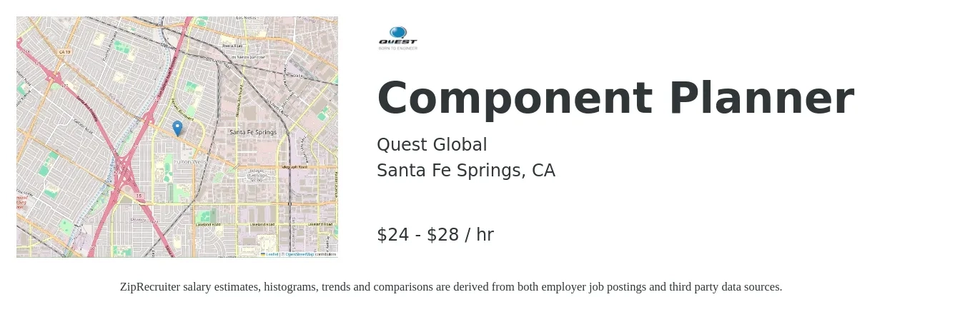 Quest Global job posting for a Component Planner in Santa Fe Springs, CA with a salary of $25 to $30 Hourly with a map of Santa Fe Springs location.
