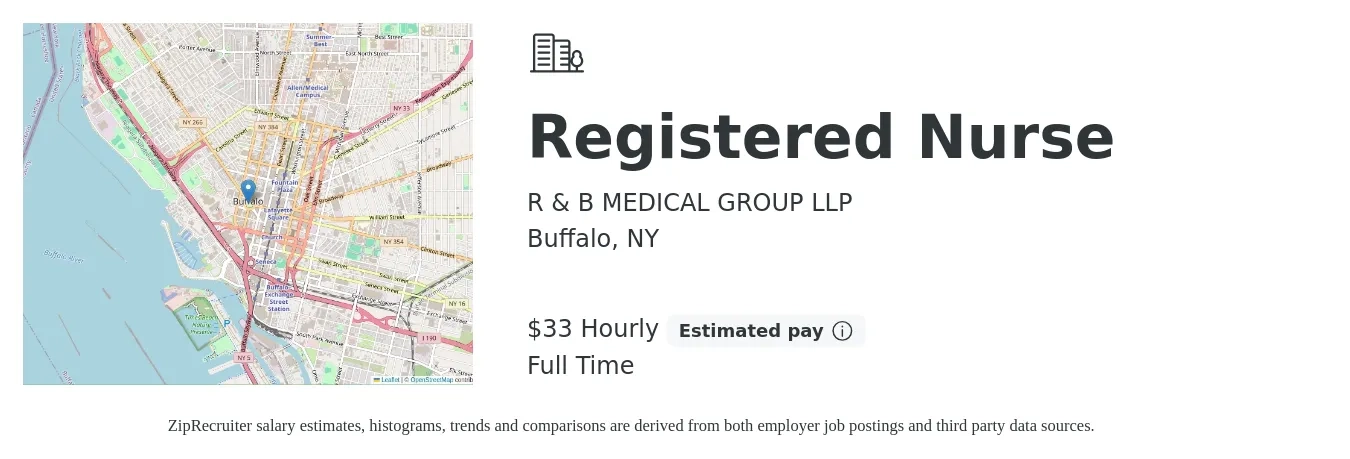 R & B MEDICAL GROUP LLP job posting for a Registered Nurse in Buffalo, NY with a salary of $35 Hourly with a map of Buffalo location.