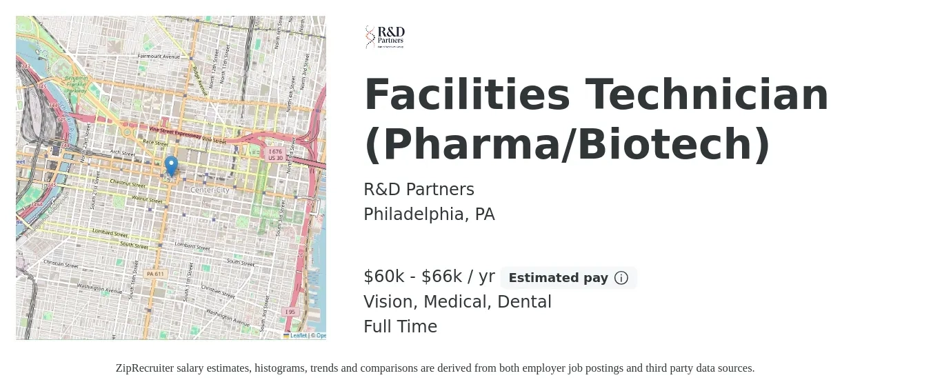 R&D Partners job posting for a Facilities Technician (Pharma/Biotech) in Philadelphia, PA with a salary of $60,000 to $66,000 Yearly and benefits including medical, retirement, vision, dental, and life_insurance with a map of Philadelphia location.