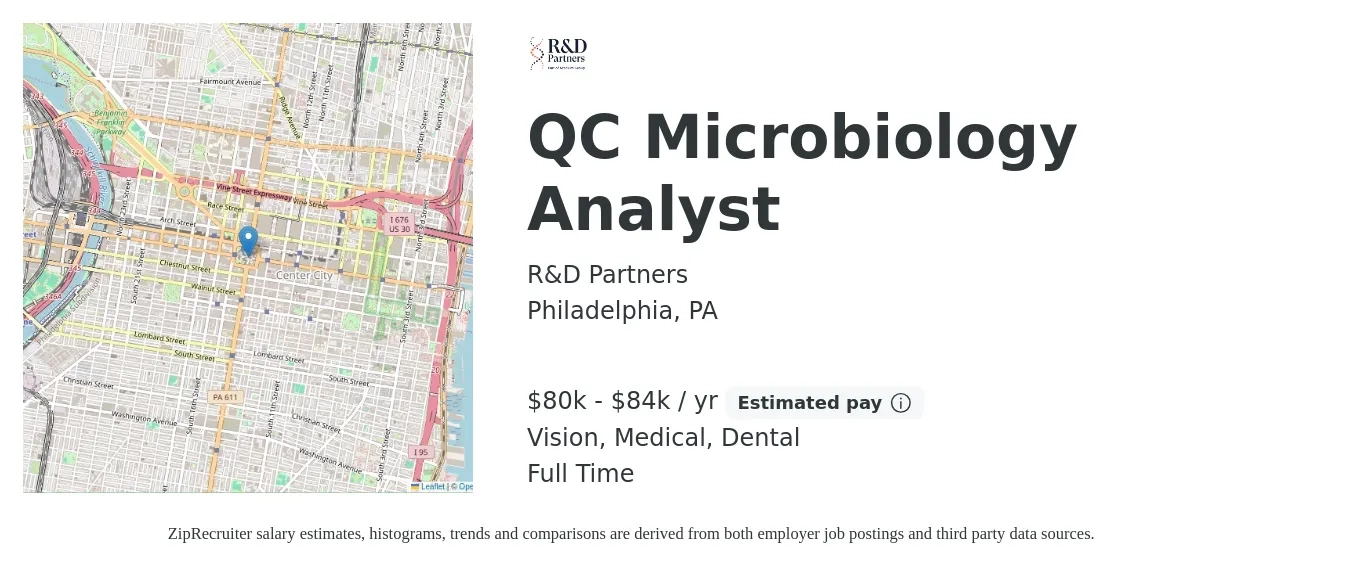 R&D Partners job posting for a QC Microbiology Analyst in Philadelphia, PA with a salary of $80,000 to $84,000 Yearly and benefits including medical, retirement, vision, and dental with a map of Philadelphia location.