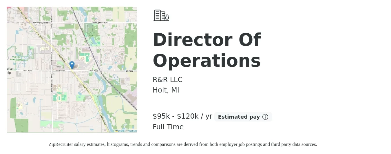 R&R LLC job posting for a Director Of Operations in Holt, MI with a salary of $95,000 to $120,000 Yearly with a map of Holt location.