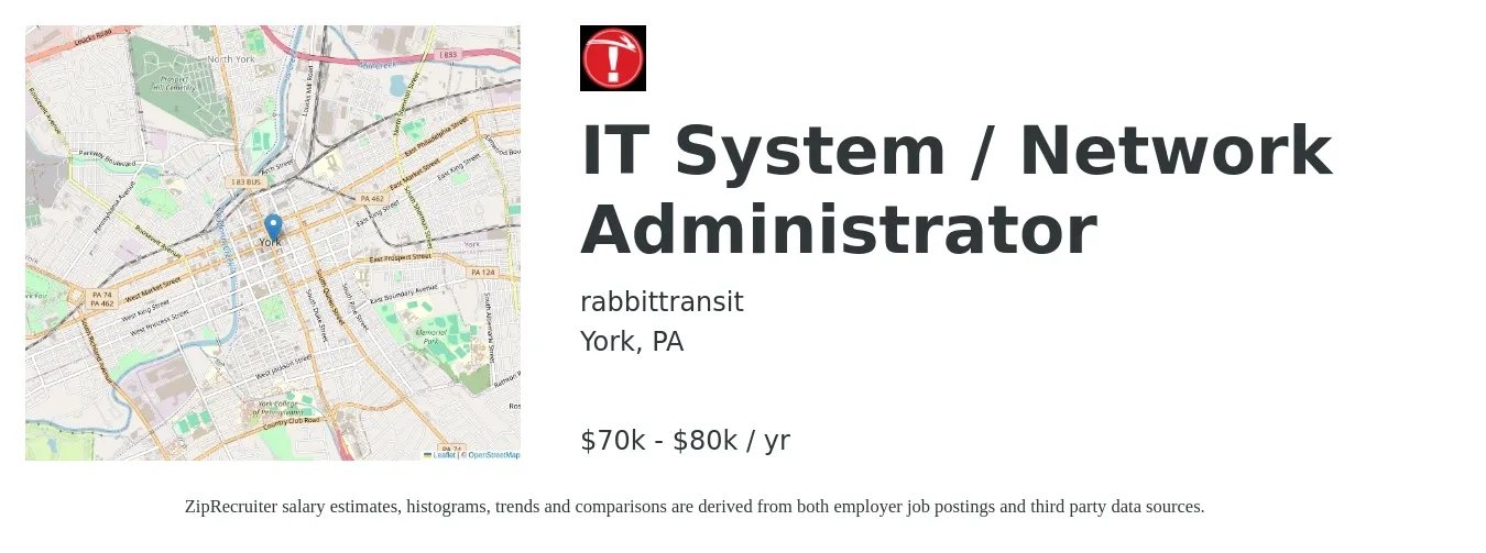 rabbittransit job posting for a IT System / Network Administrator in York, PA with a salary of $70,000 to $80,000 Yearly with a map of York location.