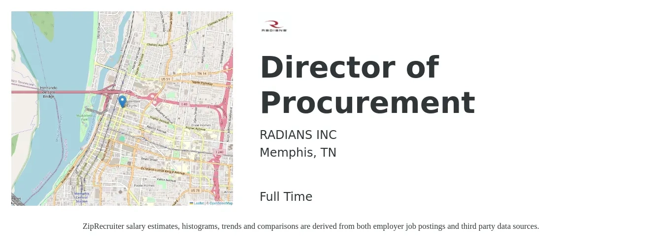RADIANS INC job posting for a Director of Procurement in Memphis, TN with a salary of $99,700 to $158,600 Yearly with a map of Memphis location.