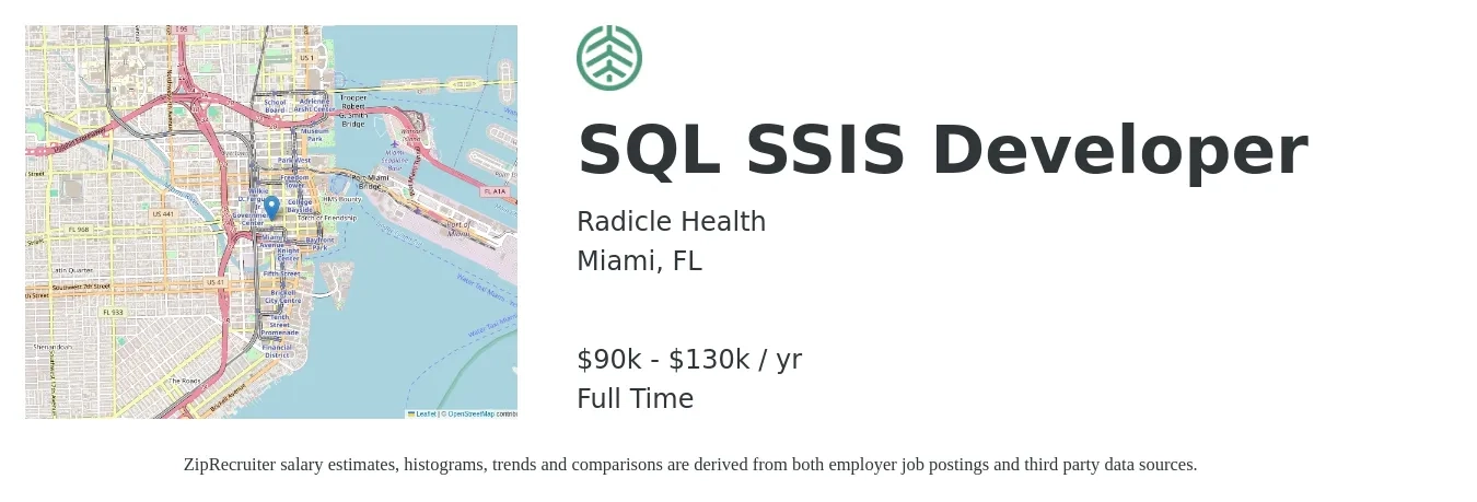 Radicle Health job posting for a SQL SSIS Developer in Miami, FL with a salary of $90,000 to $130,000 Yearly with a map of Miami location.