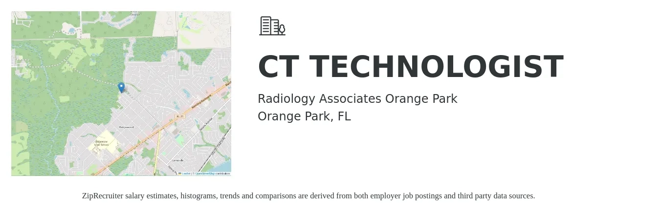 Radiology Associates Orange Park job posting for a CT TECHNOLOGIST in Orange Park, FL with a salary of $1,650 to $2,310 Weekly with a map of Orange Park location.