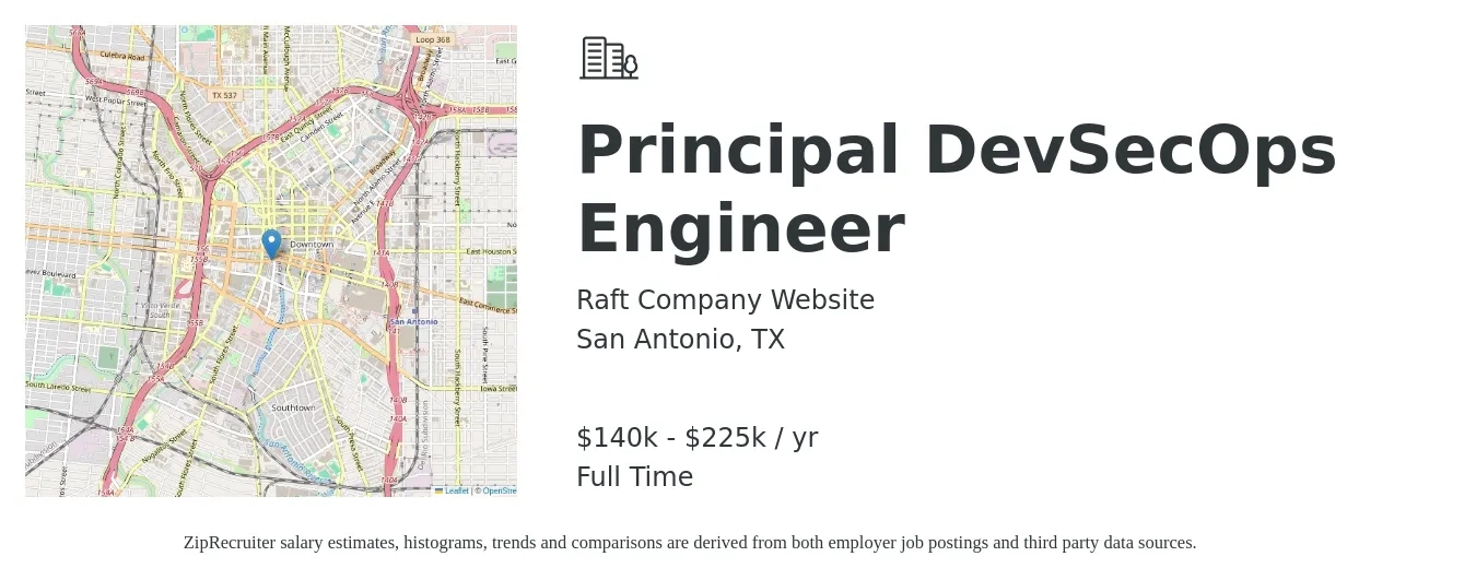 Raft Company Website job posting for a Principal DevSecOps Engineer in San Antonio, TX with a salary of $140,000 to $225,000 Yearly with a map of San Antonio location.