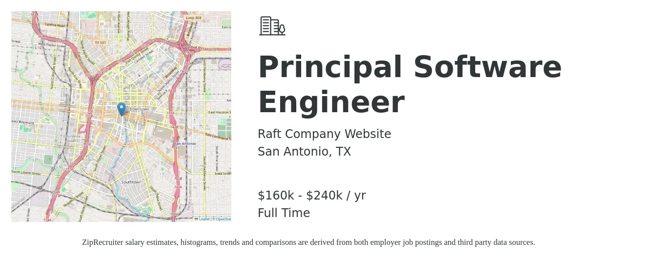 Raft Company Website job posting for a Principal Software Engineer in San Antonio, TX with a salary of $160,000 to $240,000 Yearly with a map of San Antonio location.