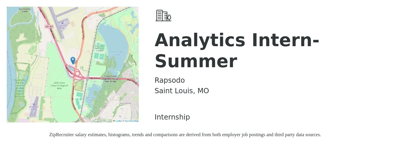 Rapsodo job posting for a Analytics Intern- Summer in Saint Louis, MO with a salary of $18 to $25 Hourly with a map of Saint Louis location.