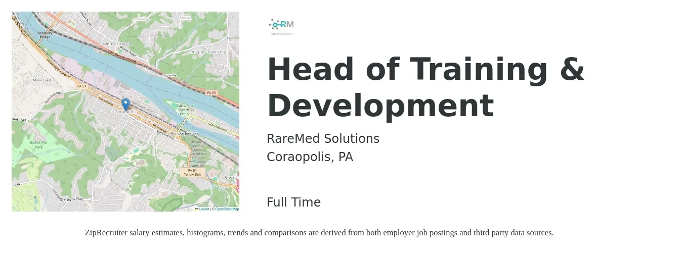 RareMed Solutions job posting for a Head of Training & Development in Coraopolis, PA with a map of Coraopolis location.