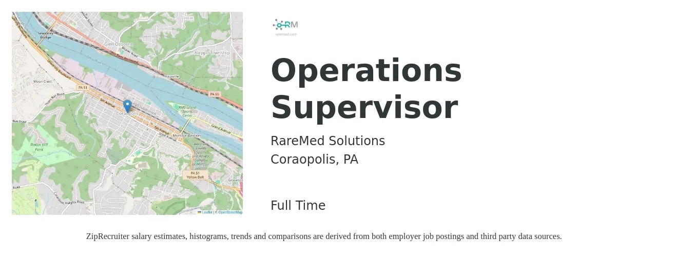 RareMed Solutions job posting for a Operations Supervisor in Coraopolis, PA with a salary of $39,100 to $73,900 Yearly with a map of Coraopolis location.