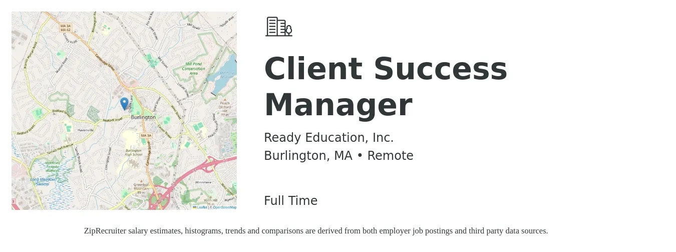 Ready Education, Inc. job posting for a Client Success Manager in Burlington, MA with a salary of $64,700 to $107,700 Yearly with a map of Burlington location.