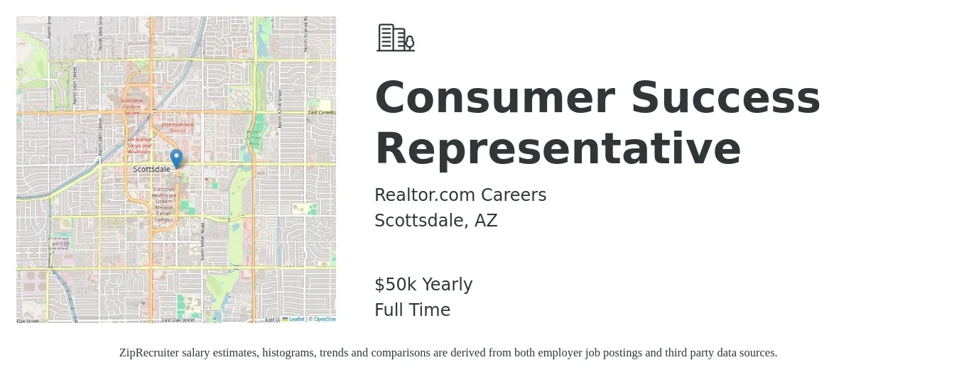 Realtor.com Careers job posting for a Consumer Success Representative in Scottsdale, AZ with a salary of $50,000 Yearly with a map of Scottsdale location.